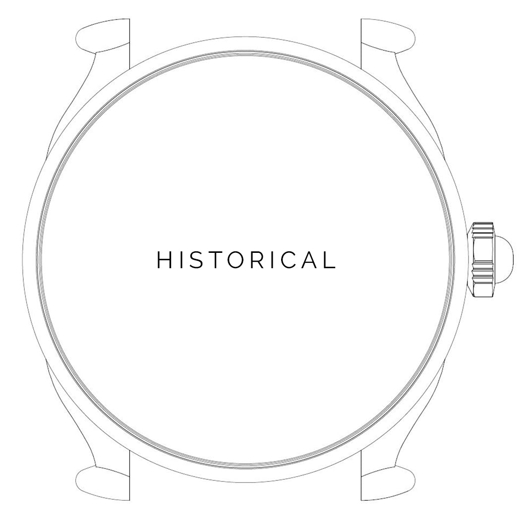 historical strap collection